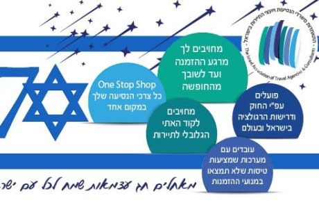 70 שנה למדינת ישראל – ברכת עצמאות